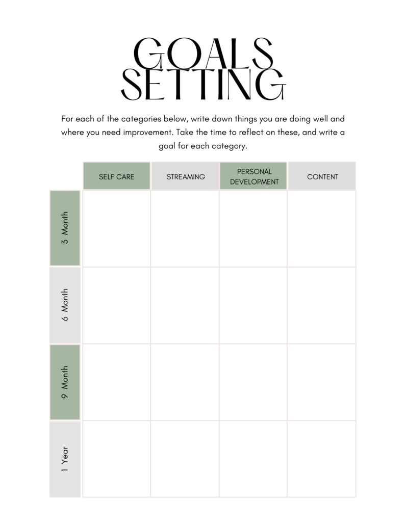 Goal Setting from Athena Bellamy's book, Camming Compass