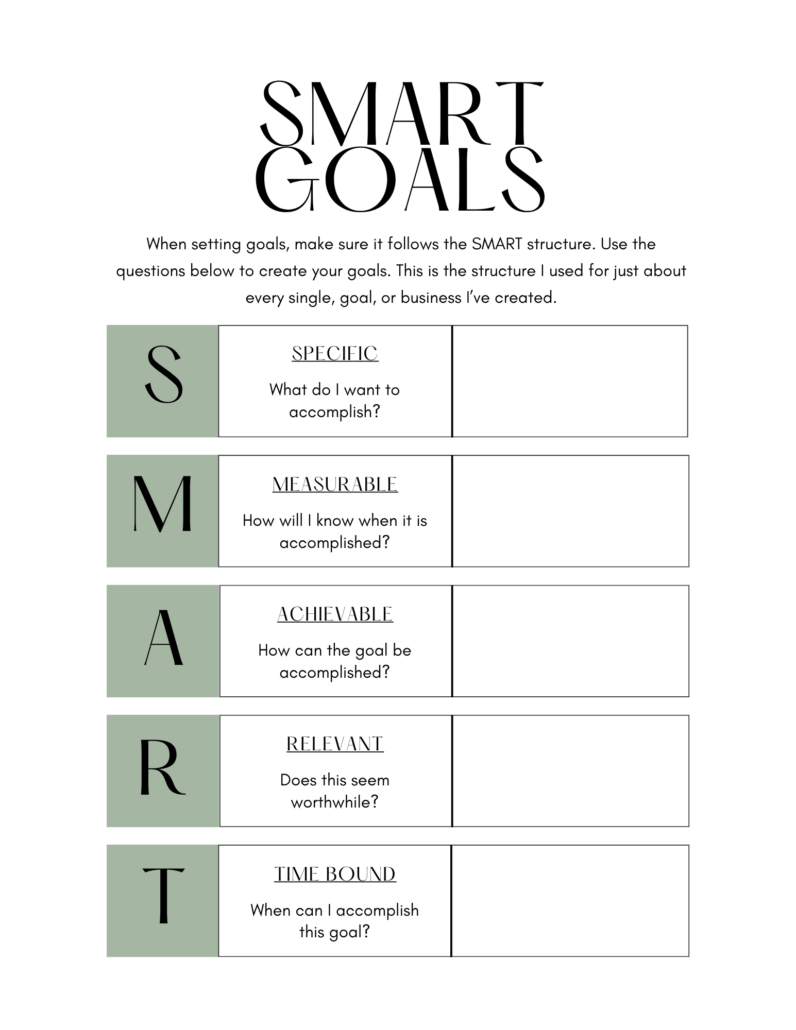 Smart Goals from Athena Bellamy's book, Camming Compass